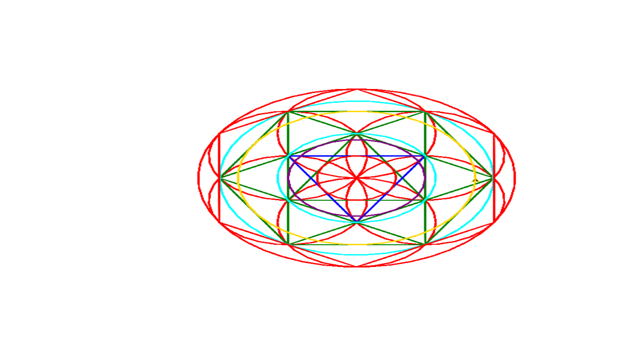 720 px0677 人观看使用 python turtle 库创作精美绘画,欢迎初学者